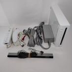 Wii[ производитель производство конец ]