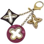ルイ・ヴィトン Louis Vuitton ビジューサック アンソレンス モノグラムフラワー バッグチャーム キーホルダー プラスチック GP M67946 レディース 中古