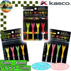  Kasco KIRA Drive чай Golf мелкие вещи 