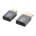 NFHK 2 шт / комплект совместимость. есть микро HDMI женский - Mini мужской &HDMI1.4 мужской адаптор 4K @ 60hz