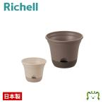  рассылка классификация K1uruo pot 30 type N Ricci .ru садоводство сад садоводство цветочный горшок низ . горшок с водой посадочная машина модный салон полив частота уменьшение рабочее время уменьшение 
