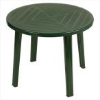 �ã��Уԣ��ɣΡ��ӣԣ��ǡʥ���ץƥ󥹥��å��� ���ꥹ�ȥХ롡�Уá��饦��ɥơ��֥�ʥ��꡼���