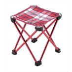 �ã��Уԣ��ɣΡ��ӣԣ��ǡʥ���ץƥ󥹥��å��� �Σţץȥ�å������ޥ��������������������ʥ�åɥ����å���