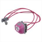 �ã��Уԣ��ɣΡ��ӣԣ��ǡʥ���ץƥ󥹥��å��� �ߥ˥ǥ��̣ţĥإåɡ�����åץ饤�ȡʥԥ󥯡�