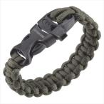 �ã��Уԣ��ɣΡ��ӣԣ��ǡʥ���ץƥ󥹥��å��� �ãӥ��Х��Х�֥쥹��åɡʥ�������