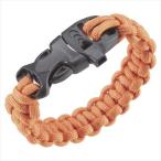 �ã��Уԣ��ɣΡ��ӣԣ��ǡʥ���ץƥ󥹥��å��� �ãӥ��Х��Х�֥쥹��åɡʥ���󥸡�