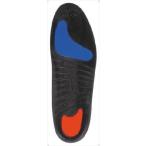 ＳＯＲＢＯ（ソルボ） ソルボスパ�