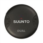 �ӣգգΣԣϡʥ���ȡ� �ǥ奢��٥���ѥ⥸�塼��ʥ��󥵡���ʬ�Τߡ�