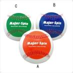 Unix( Unic s) вращение балансир B