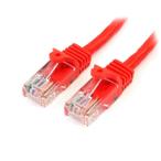 申込期間26年07月30日13時まで_スターテック Ｃａｔ５ｅ　ＬＡＮケーブル　０．５ｍ　レッド_取寄商品