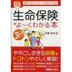  карман иллюстрация жизнь гарантия ..~. понимать книга