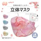 マスク 不織布 立体 おしゃれ お洒落 3d カラーマスク 大人用 大理石 息がしやすい 口紅がつきにくい 白 黒 レディース メンズ 成人式 結婚式