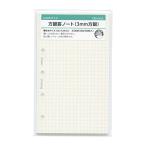  органайзер заправка da vinchi Mini 5 дыра размер person глаз . Note (3mm person глаз ) DMR336