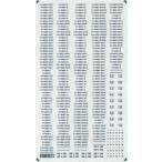 681系 車番/表記【メタリックインレタ〈部分ノリ〉】各1編成分