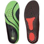 トレーナー インソール 　【ShockDoctor|ショックドクター】サッカースパイク関連用品trainer