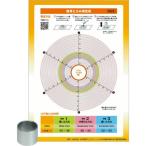  Sara ya простой ... измерение доска старт комплект 58023 1 комплект 