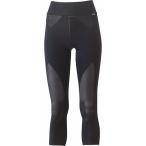 [ бесплатная доставка ]YONEX Yonex женский 7 минут длина леггинсы бадминтон теннис внутренний нижний компрессионный надеты давление STBA2512