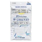 日進医療器 NISSINMEDICAL 