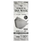 医療用 サージカルダ�