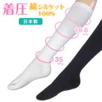 着圧ソックス 綿シルケット100％ 日本製 履きやすい 綿混タイプ 着圧 綿混 むくみ むくみ足 疲れ足 レディース 強圧ポスト投函送料無料