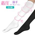 着圧ソックス 薄手タイプ オールシーズン 日本製 履きやすい 綿混 着圧 むくみ むくみ足 疲れ足 レディース 強圧(ポスト投函ス送料無料)