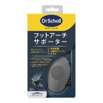 着圧ベルト、サポーター