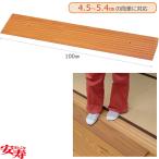 段差スロープＥＶＡ1000 ♯50 アロン化成 UL-401131