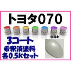 トヨタ070　塗料　3コート　ホワイ