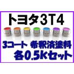 トヨタ3t4 塗料 3コート 希釈済 ピンクサファイア モモタロウ クラウンアスリート カラーナンバー カラーコード 3t4 T3t4 Kh企画 通販 Yahoo ショッピング