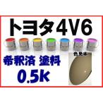 トヨタ4V6　塗料　ベージュ　FJクルーザー　希釈済　カラーナンバー　カラーコード　4V6