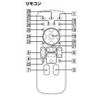 【部品】SONY純正 リモコン RM-AMU128 対応機種：CMT-S10 CMT-V30(中古品)