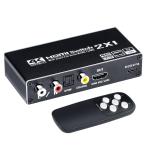 ELEVIEW HDMI звук разделение контейнер 2 ввод 1 мощность ручной переключатель ARC функция (R/L* такой же ось * оптический цифровой мощность ) FireTV/PS5/Switch соответствует 4