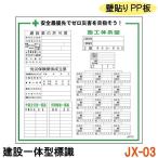 建設一体型標識 JX-03 壁貼りタイプ PP製 建設業の許可票 / 労災保険関係成立票 / 作業主任者一覧表 / 有資格者一覧表 / 施工体系図