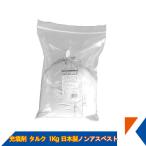 キクメン FRP 樹脂用 増粘剤 1Kg タルク