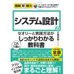  иллюстрация немедленно битва сила системное проектирование. теория . практика? закон . это 1 шт. . надежно понимать учебник 