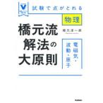  университетские экзамены V книги . изначальный .. закон. большой принцип электро- магнитный * волна перемещение *..- экзамен . пункт .... физика 