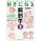  нравится стать серии нравится стать анатомия (Part3)