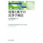  информация .. flat. гражданские дела формальности закон 