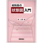  материал группа состояние map введение 