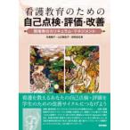  уход образование поэтому. сам осмотр * оценка * улучшение - площадка departure. kalikyu Ram * management 