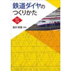  железная дорога diamond. создание ..( модифицировано .2 версия )