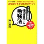  Try тип .. другой растягивать ... . чуть более закон - ваш ребенок. какой модель?
