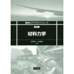  механизм серия core текст серии материал динамика 