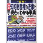  иллюстрация новейший .. право собственности. закон . процедура . понимать лексика 