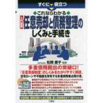  сразу позиций быть установленным это если понимать введение иллюстрация любой продажа ... регулировка. .... процедура 