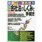 図解で早わかり　改正対応！最新　会社法のしくみと手続き