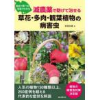 . пестициды ........ цветок * много мясо * декоративное растение. болезнь . насекомое - признаки . проверить фотография . понимать 