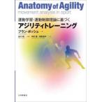 運動学習・運動制御理論に基づくアジリティトレーニング フラン