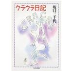 ちくま文庫  クラクラ日記