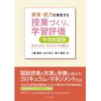 . качество * способность . выращивание делать . индустрия .... учеба оценка неполная средняя школа государственный язык -kalikyu Ram * management . прошел 